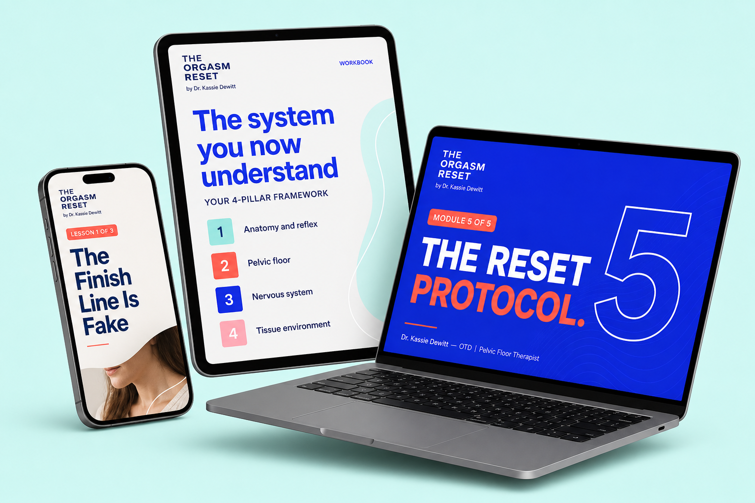 The Orgasm Reset full bundle